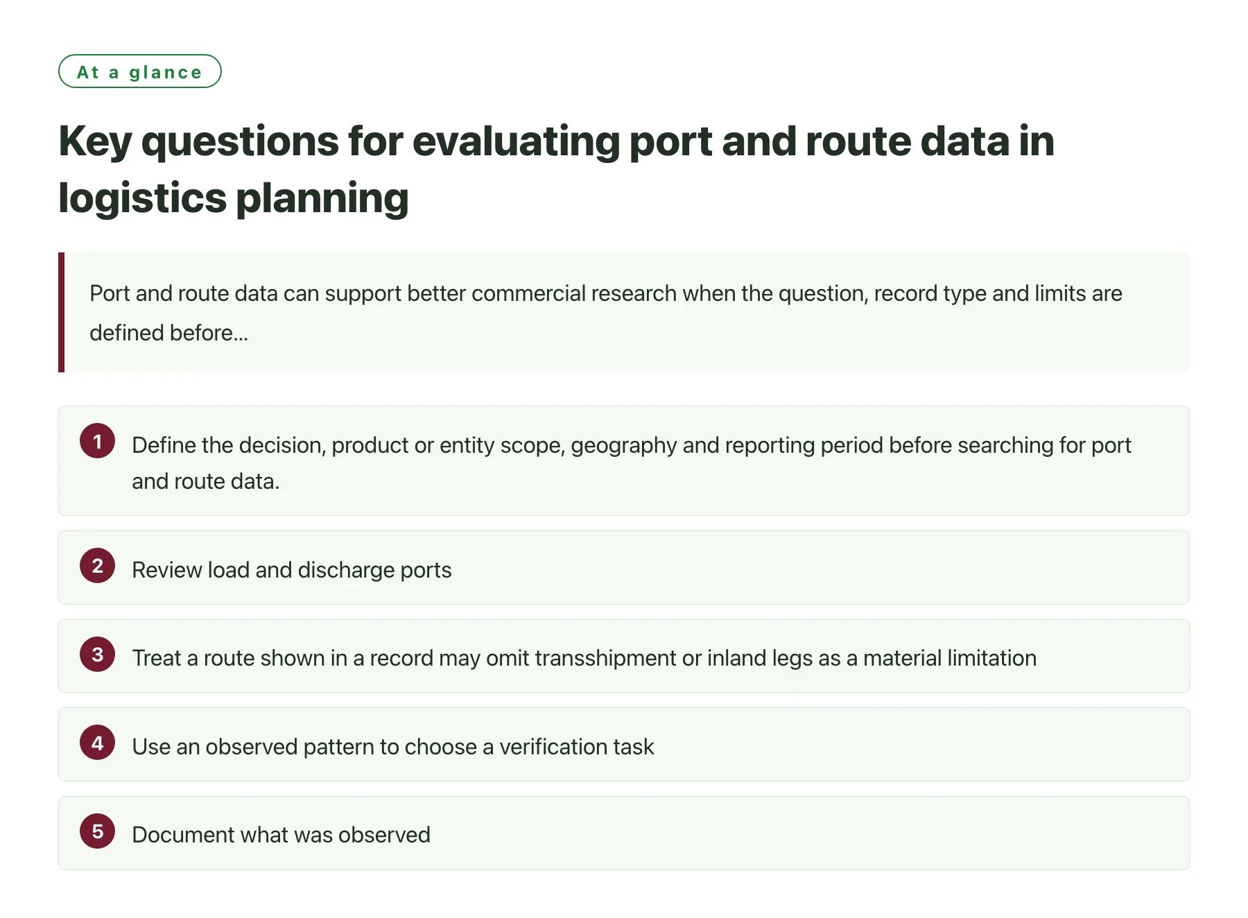 Key questions for evaluating port and route data in logistics planning——全文要点速览